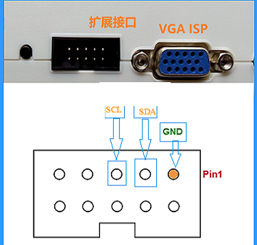 I2C.BMP