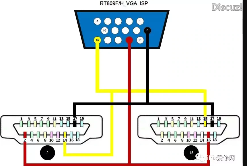 VGA ISP cables VGA to HDMI VGA to USB VGA to 3.5mm VGA to three pin plug transfe.png